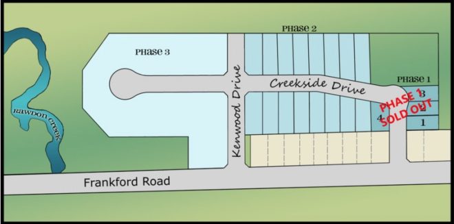 rawdon creek map